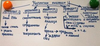 Файл:17 TreningKM.jpg