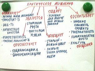 Файл:16 TreningKM.jpg