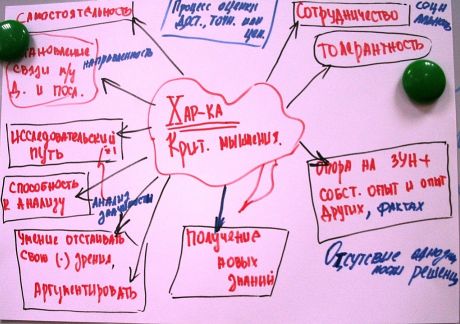 Файл:13 TreningKM.jpg