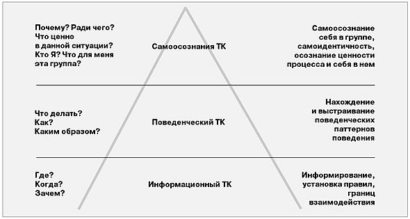 Файл:Piram.jpg
