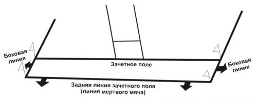 Файл:1284722729 field3.jpg