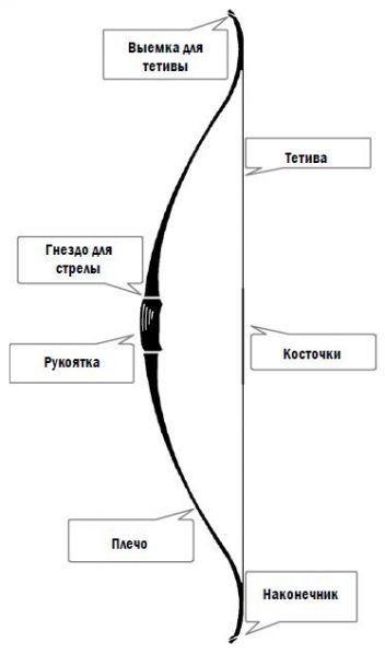 Файл:Luck.jpg