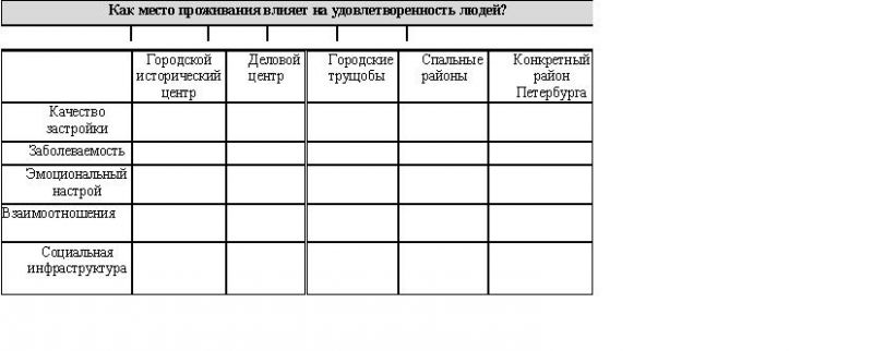 Файл:Conceptual tabl.jpg