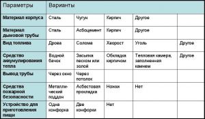Morfolog jahik.jpg