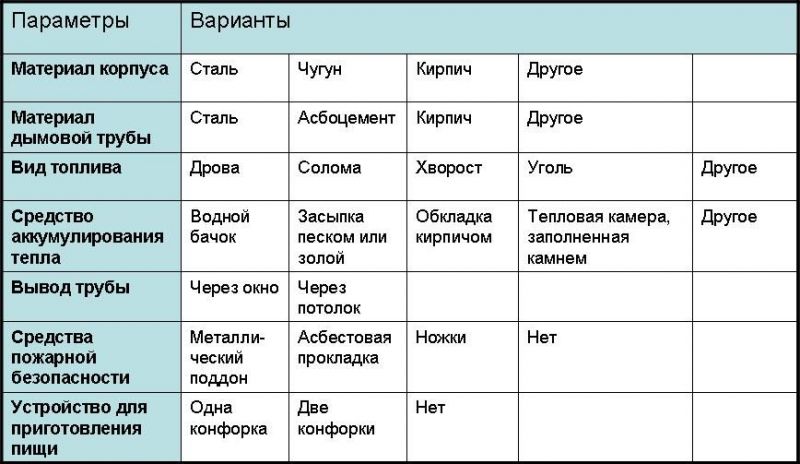 Файл:Morfolog jahik.jpg