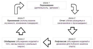 StrGroup.jpg