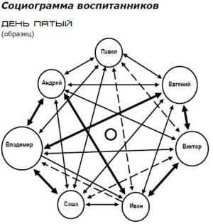 Soc03.jpg