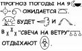 Миниатюра для версии от 11:41, 25 июня 2026