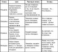 Миниатюра для версии от 13:47, 25 июня 2026