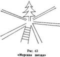 Миниатюра для версии от 10:05, 25 июня 2026
