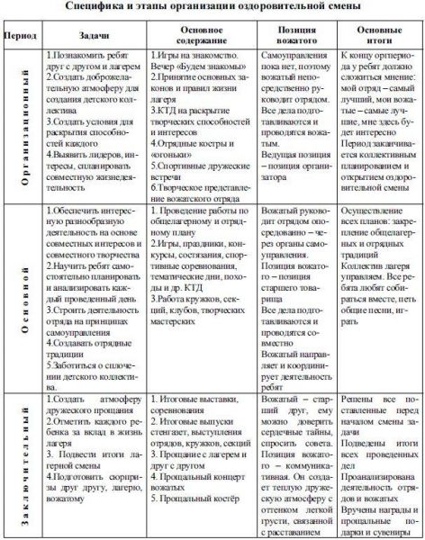 Файл:EtCmeny.jpg