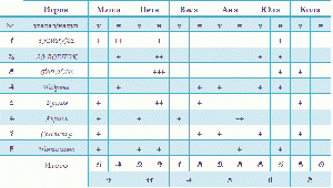 Naduvalovka3.gif