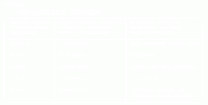 Ris-2fiz.gif
