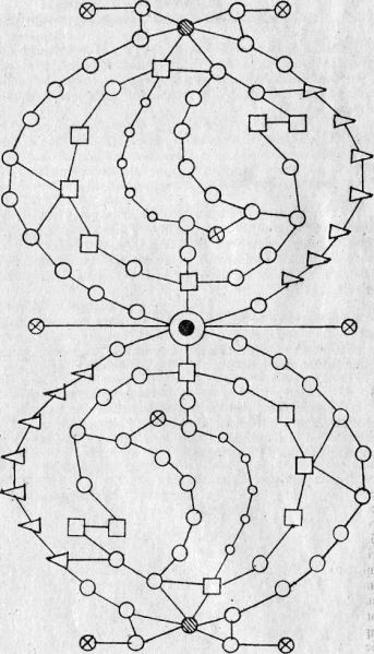Файл:Mapcos.jpg