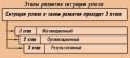 Миниатюра для версии от 12:15, 25 июня 2026