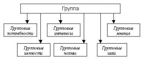 PsiGroup.jpg
