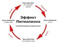Миниатюра для версии от 10:03, 25 июня 2026