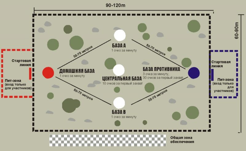 Файл:LKPfield.jpg