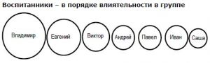Soc01.jpg